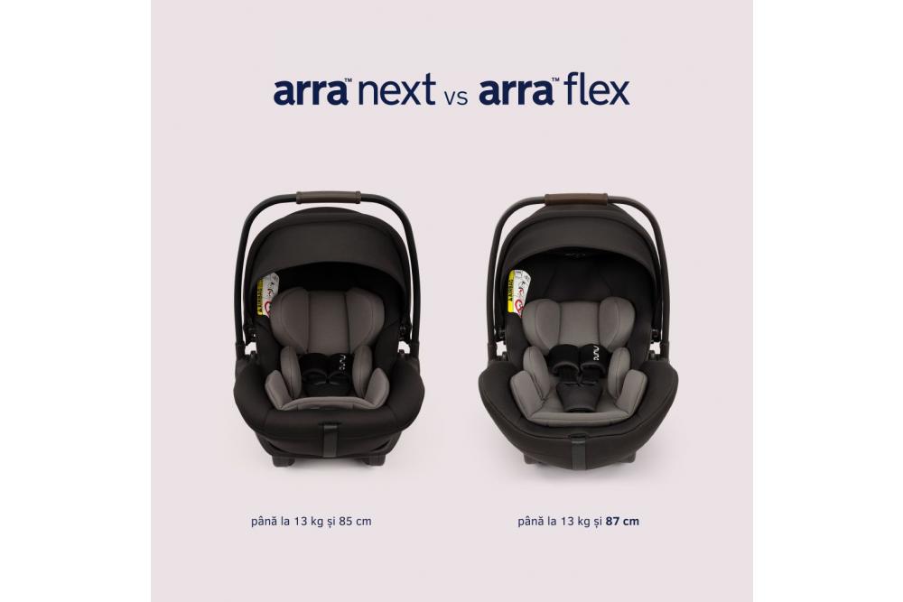 ARRA flex sau ARRA next - Care scoica auto se potriveste cel mai bine cu nevoile tale si ale bebelusului?